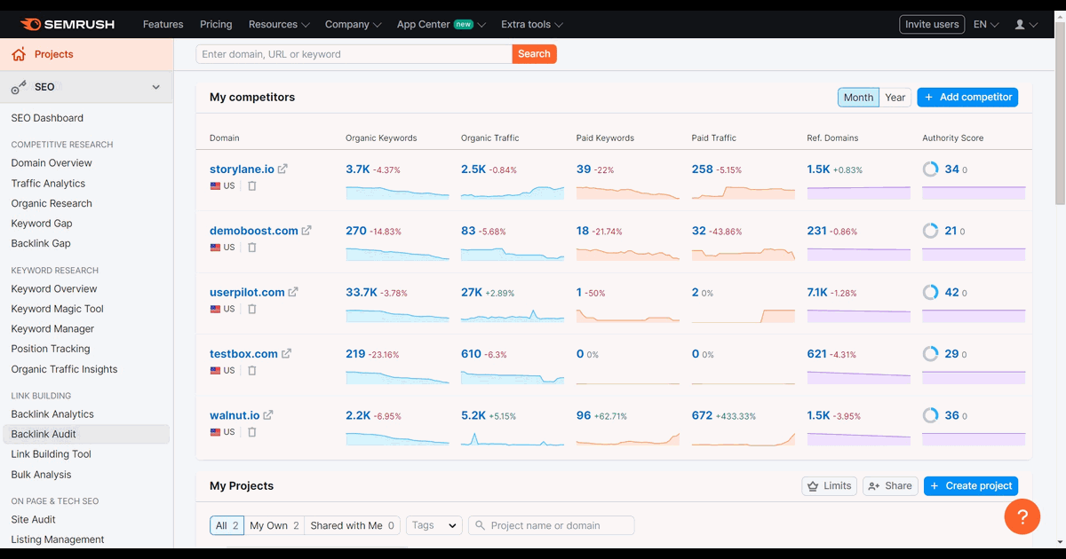 How to use the SEMRush backlink audit tool screenshot