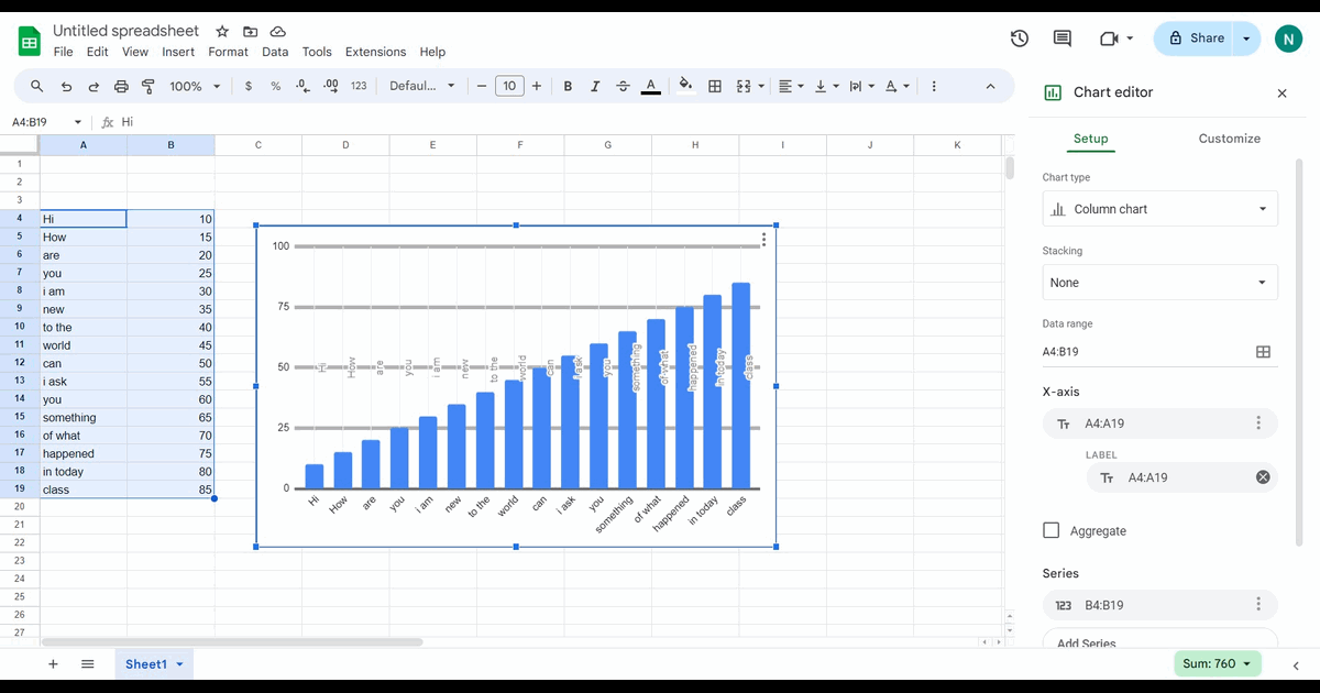 How to add a legend to your chart in Google Sheets screenshot