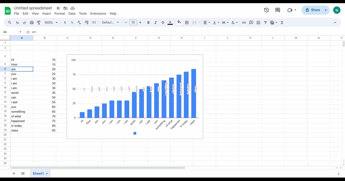 How to freeze and unfreeze rows and columns in Google Sheets screenshot