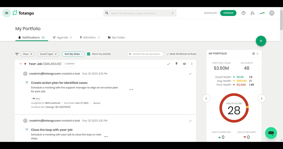 How to integrate tools in Totango screenshot
