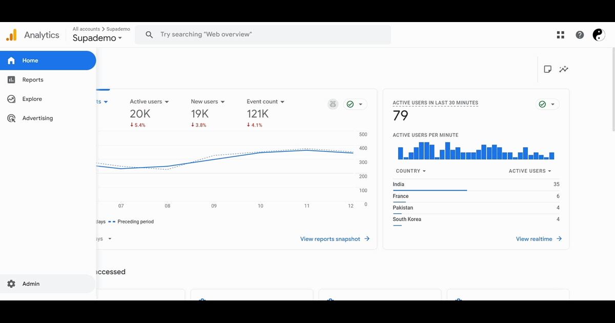 How to Implement Google Analytics 4 in Gorgias Help Center screenshot