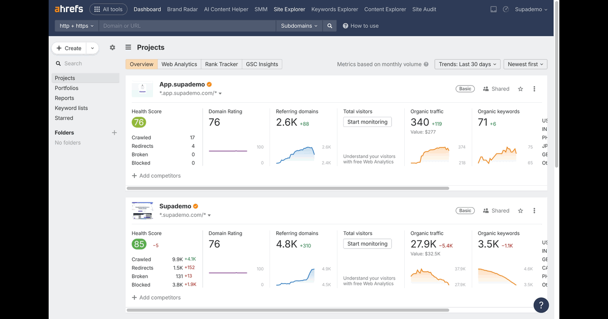 How to Disavow Backlinks in Ahrefs screenshot