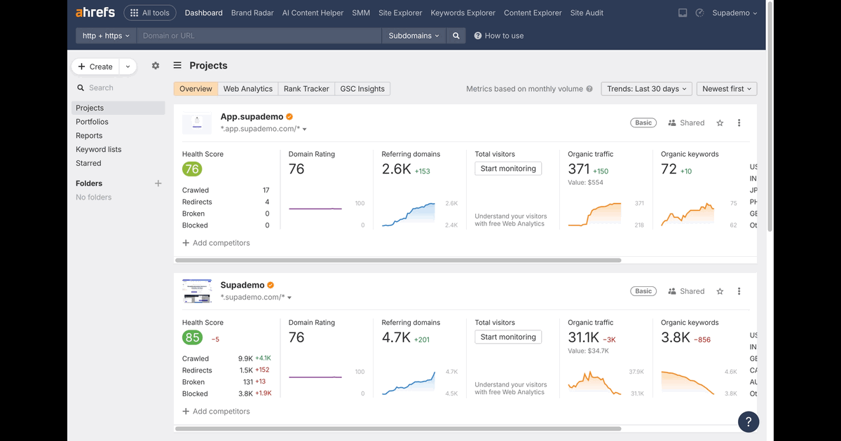 How to Delete a List on Ahrefs screenshot
