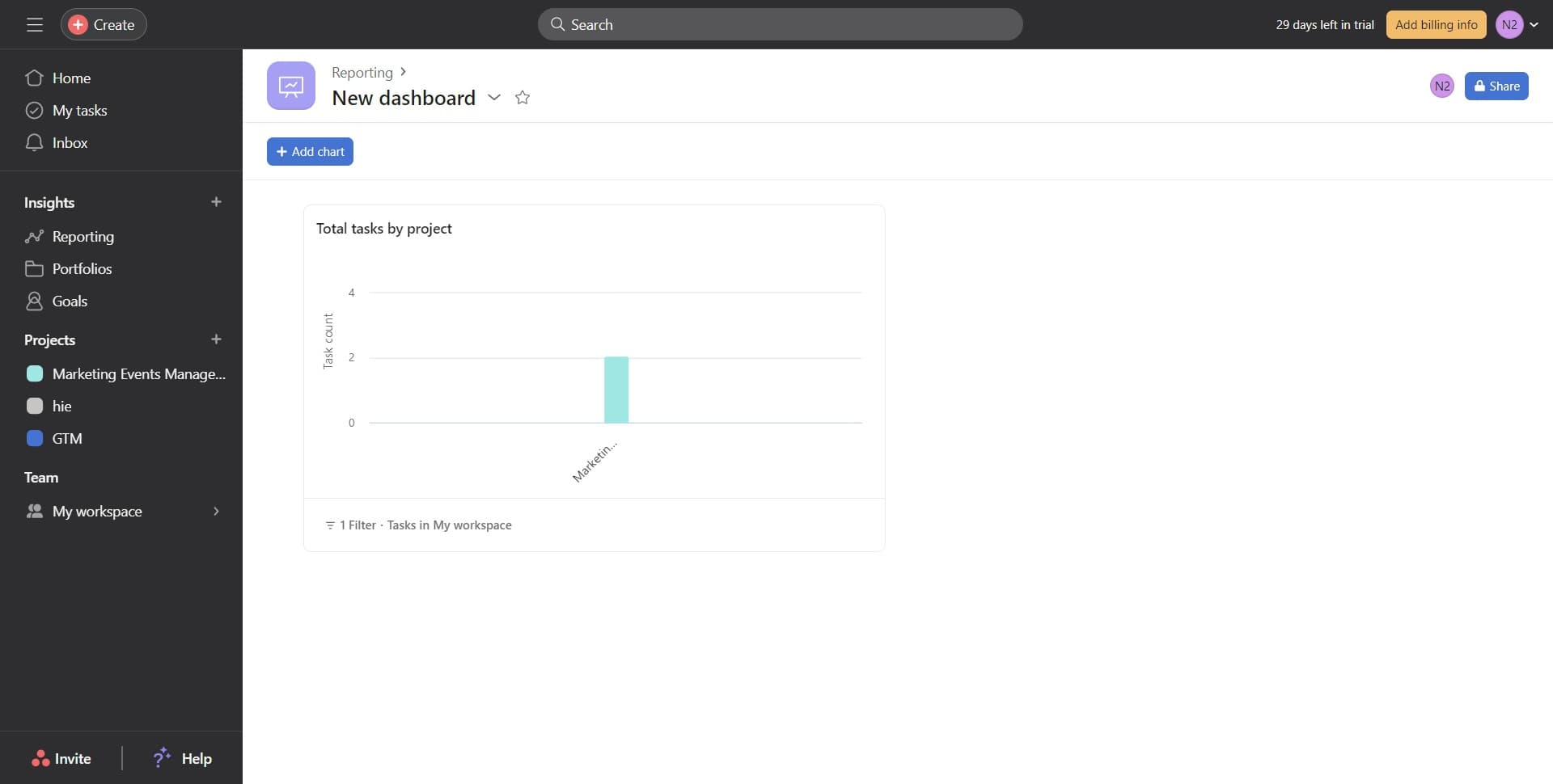 Configure the chart metric