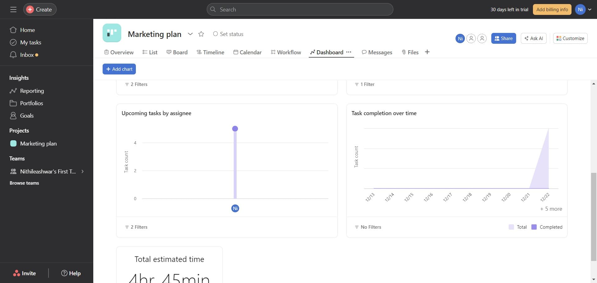 View task completion status