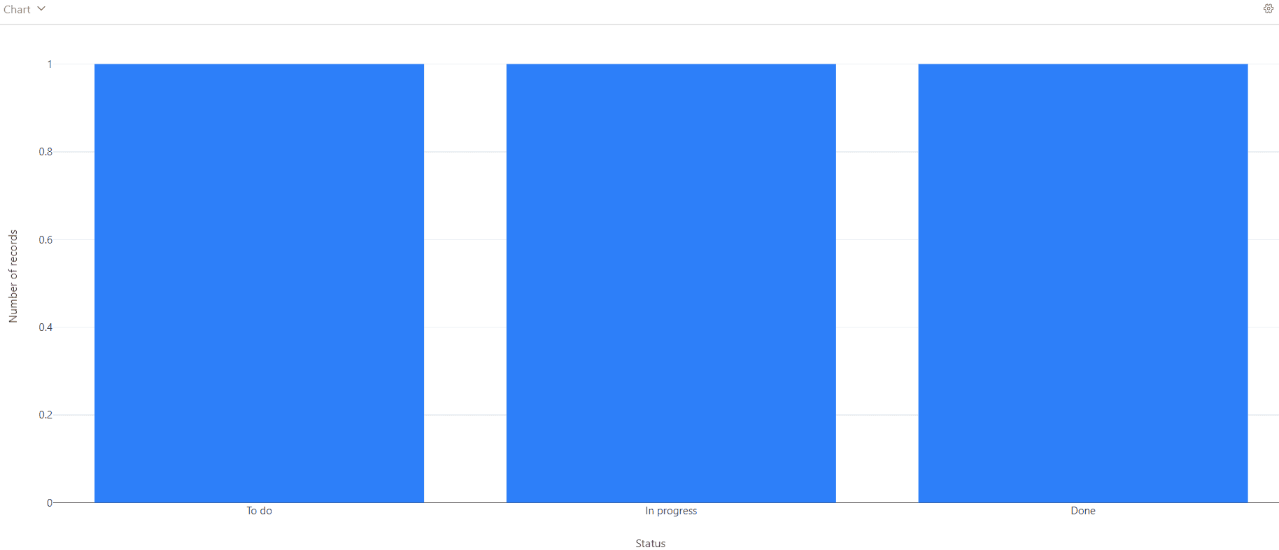 Upload configuration step four