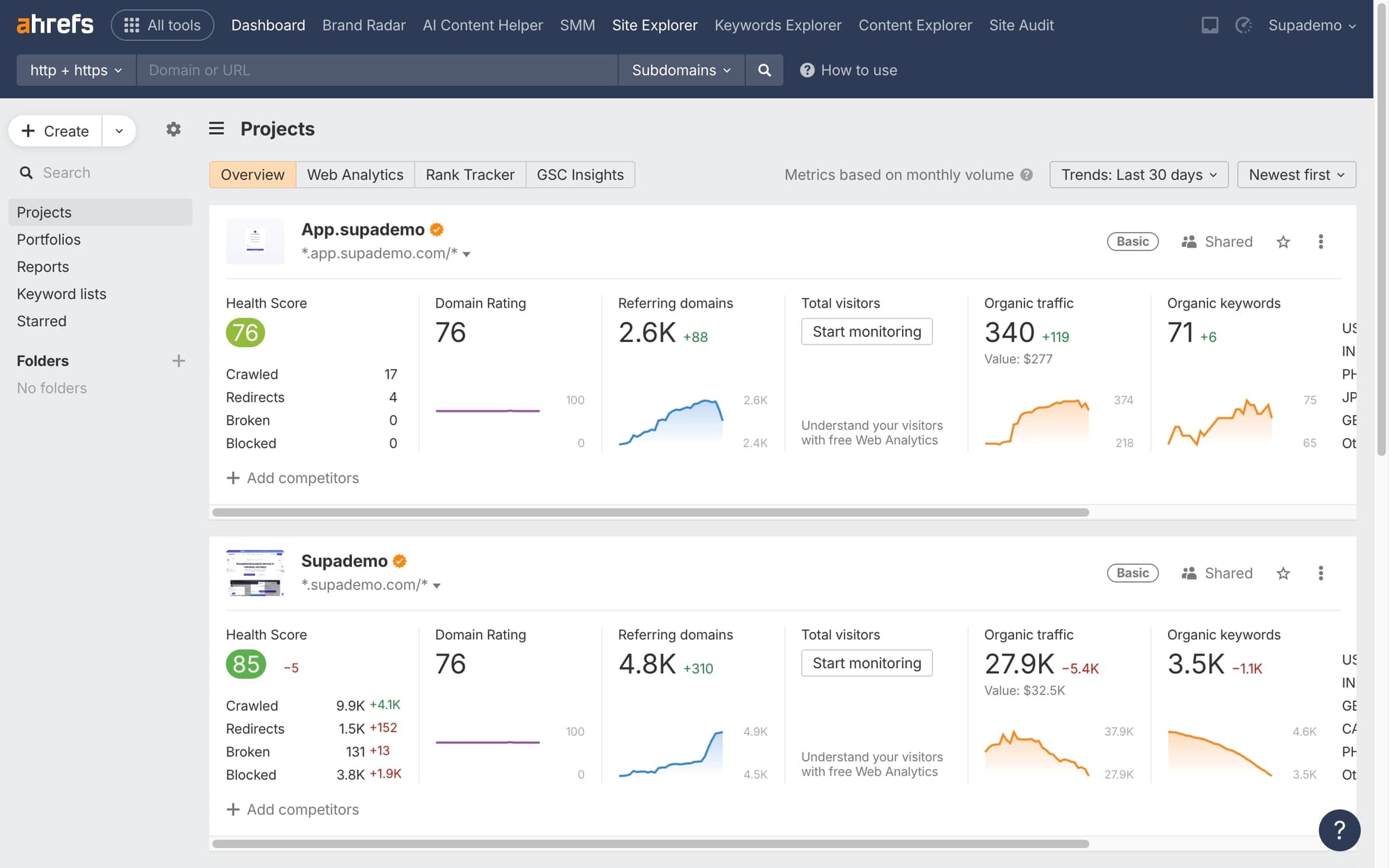 Run a backlink audit