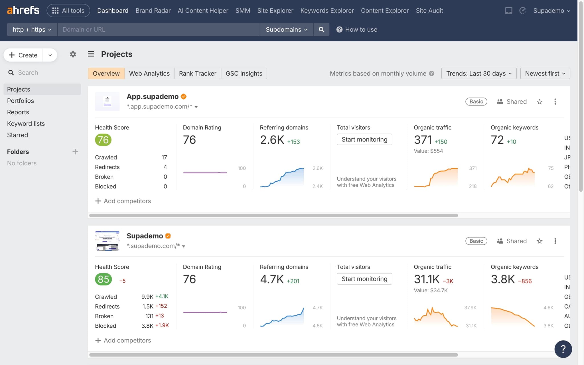 Log in to your Ahrefs dashboard
