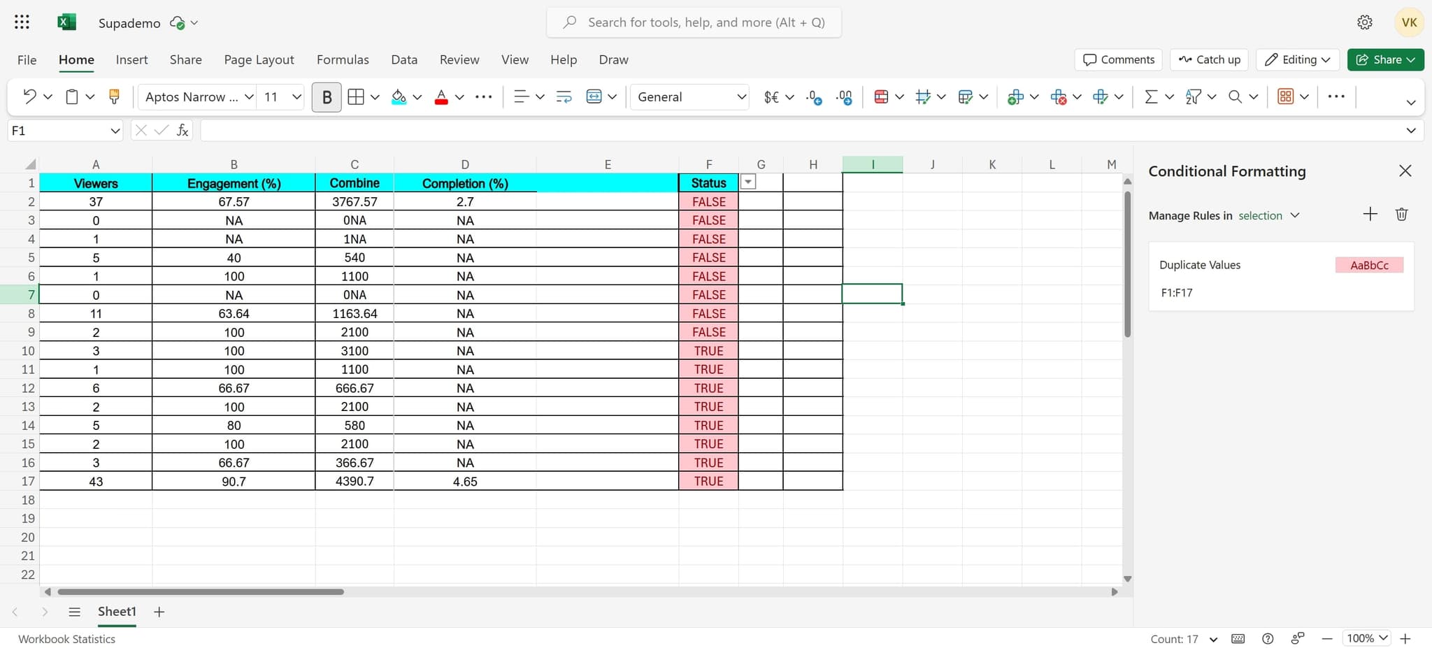 Verify the results