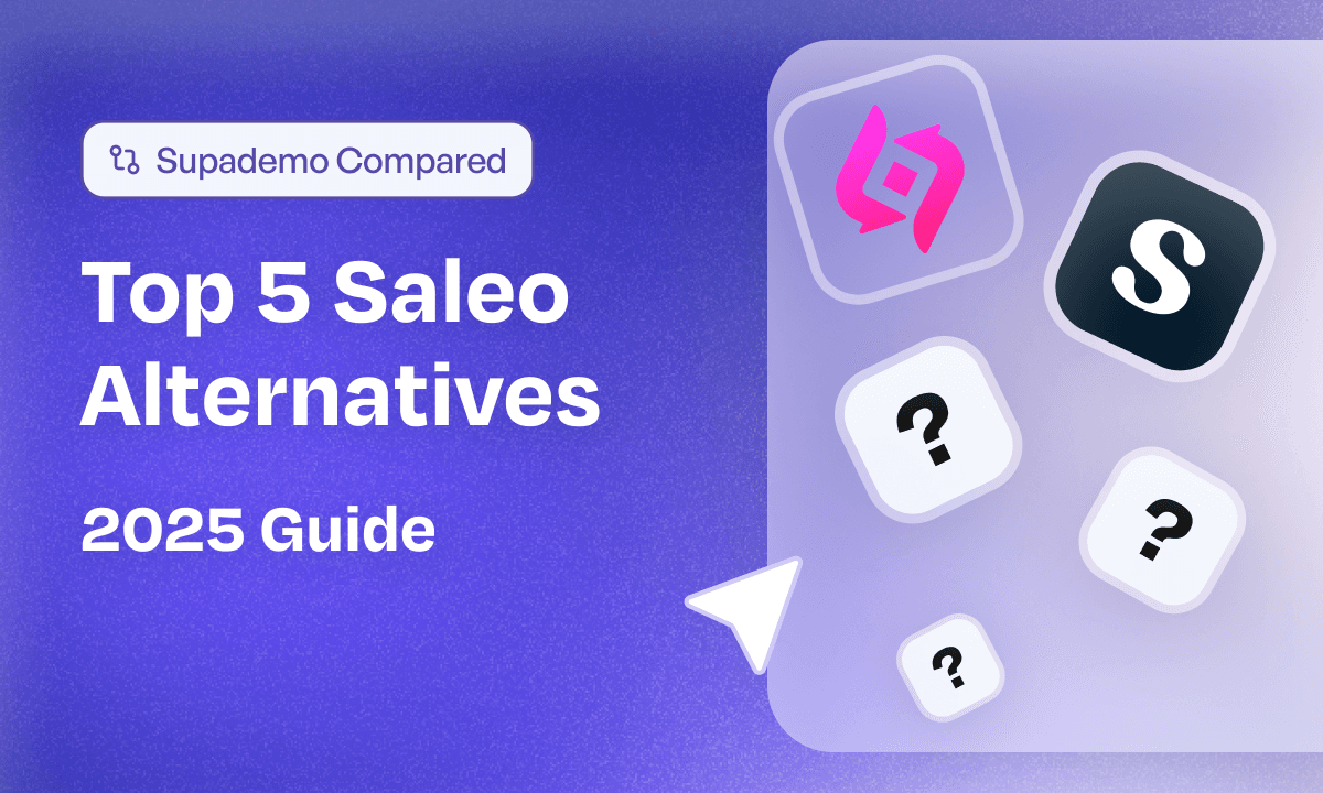 Top 5 Saleo Alternatives for Interactive Demos